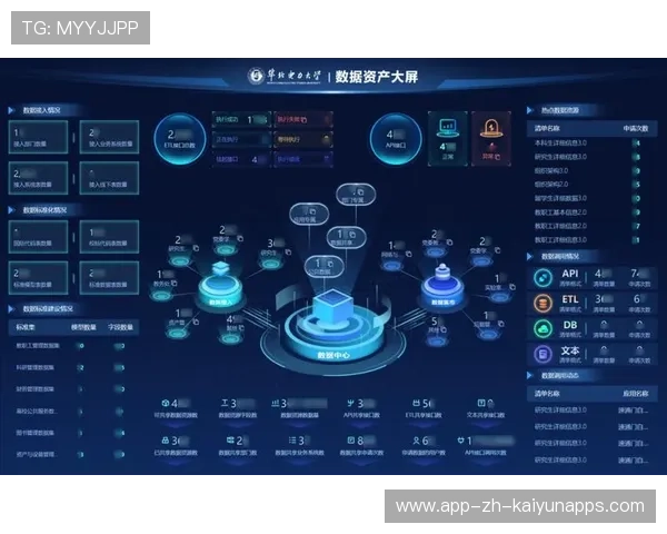中超联赛数据化运营平台建设蓝图